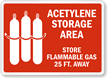 Acetylene Storage Area Sign