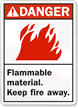 Danger (ANSI) Flammable Material Sign