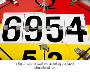 Numbered flip placard