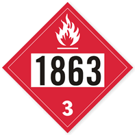 Fuel Aviation Placard