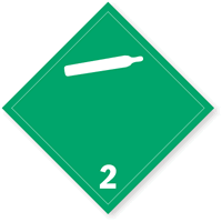 Wordless International Placard  Class 2 Gases Placard