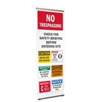 No Trespassing Check for Safety Briefing Before Entry Kit