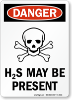 Danger H2S Present Sign