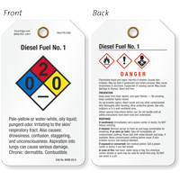 GHS and NFPA Tag