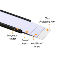 Efficient Magnetic Label Display Solution